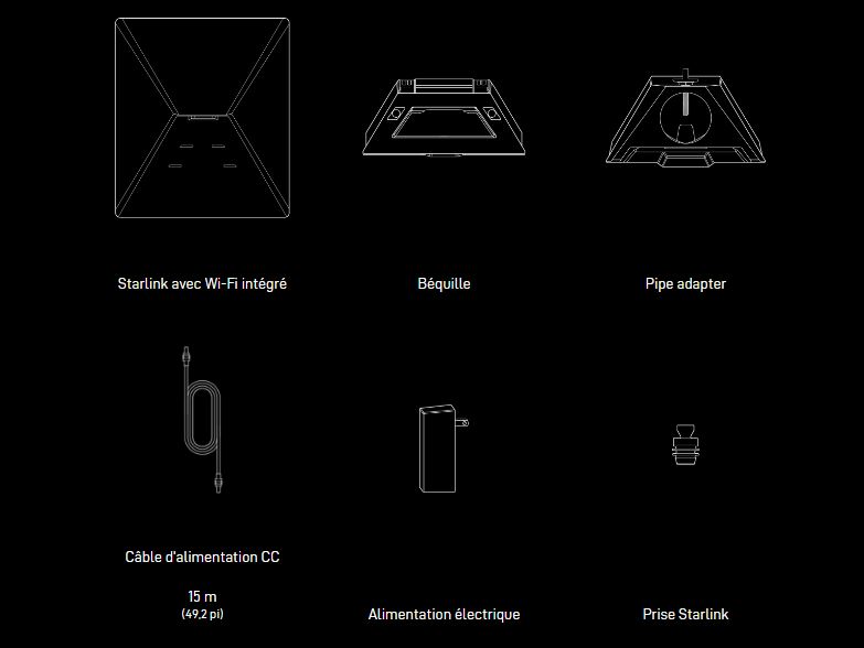 KIT STARLINK MIN V4